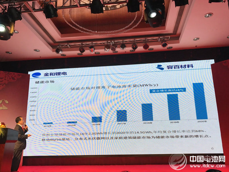 图片(piàn)18.jpg 千亿平台_千亿(中国)一站式服务平台